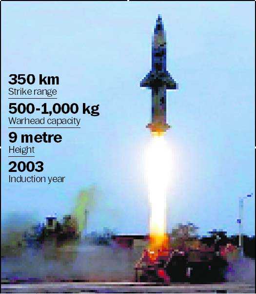 Prithvi-II  test-fired