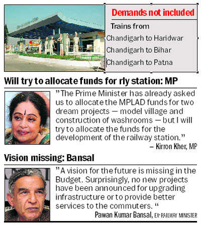 Nothing much to cheer for city in Prabhu’s maiden Rail Budget