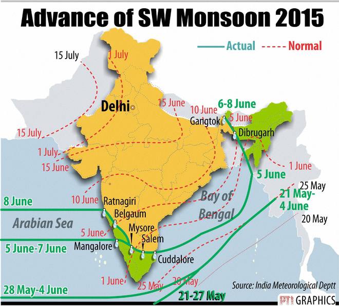 Good rains perk up monsoon prospects