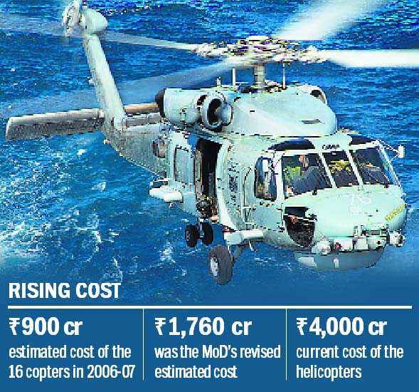 High cost delays Navy’s deal for anti-sub copters