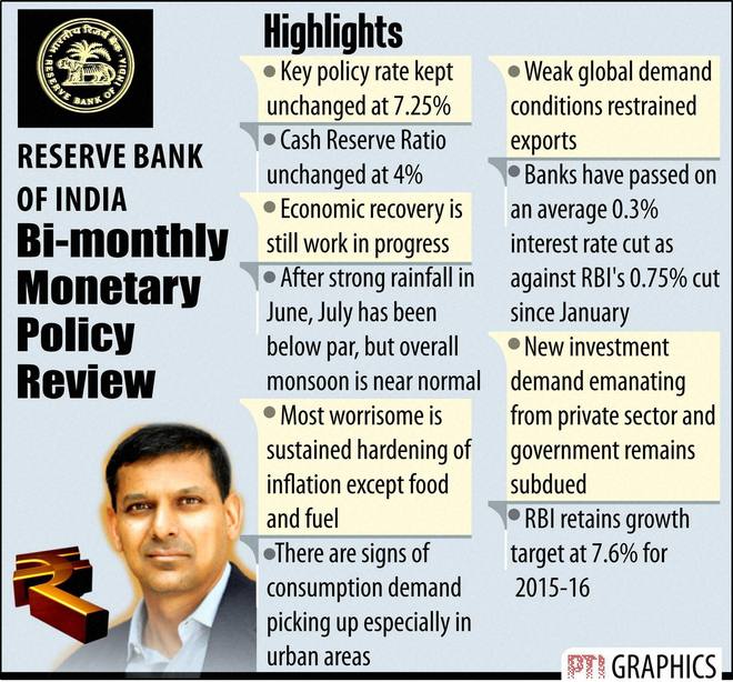 RBI holds interest rates; turns bullish on growth