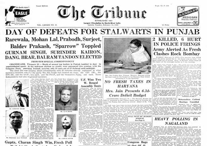 Day of Defeats for Stalwarts in Punjab