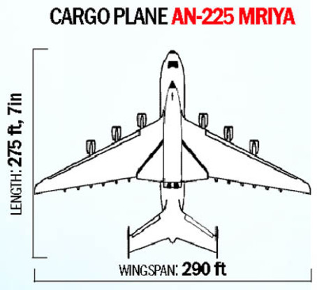 Ан 225 мрия чертежи