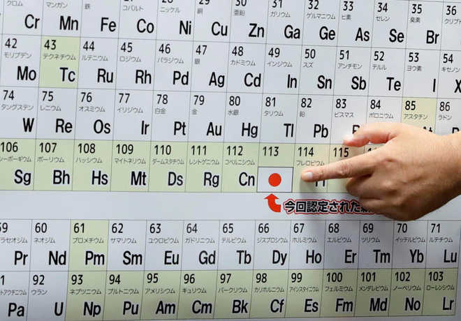 First element discovered in Asia named ‘nihonium’, after Japan