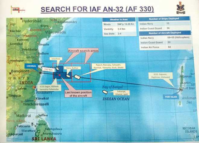 ISRO to use radar-imaging satellite to locate missing IAF plane