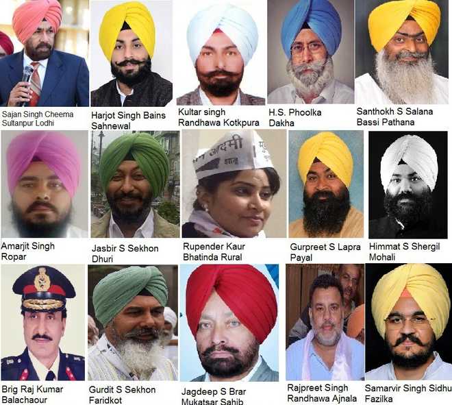 AAP releases list of 19 candidates for Punjab Assembly elections