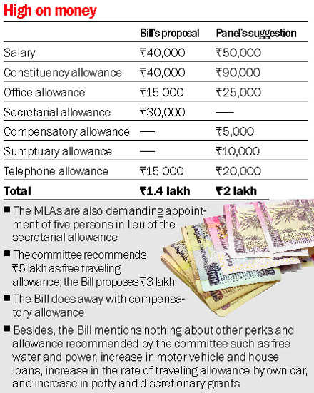Assembly to take up Bill for hike in MLAs’ salary today