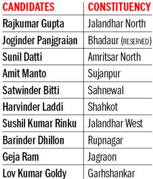 Another 8 named by Cong for Punjab