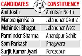 BJP ticket for Joshi, Mittal dropped