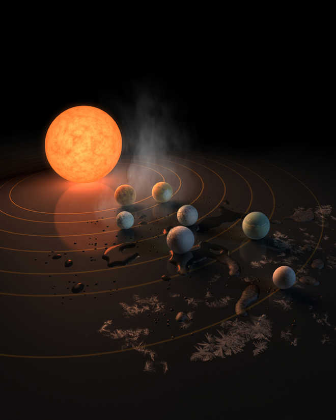 Seven new Earth-sized exoplanets found