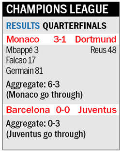 Mbappe, Falcao send Monaco into semifinals