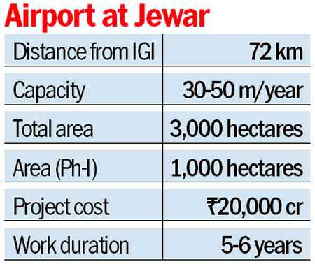 New airport in Noida to ease IGI load