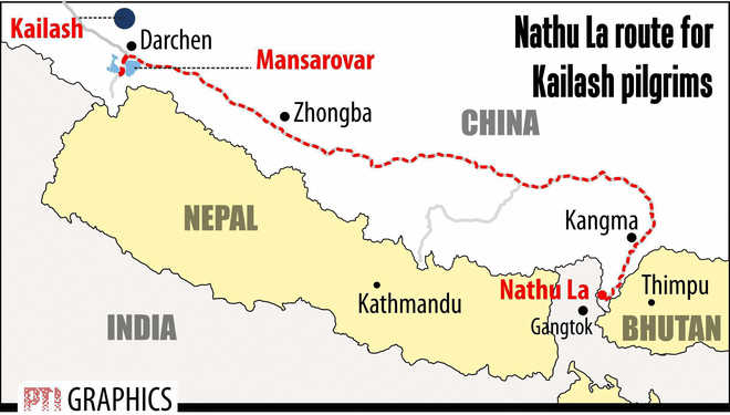 Kailash Mansarovar yatra through Lipulekh still open: China
