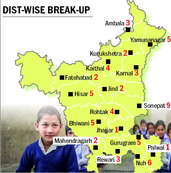 62 primary schools shut