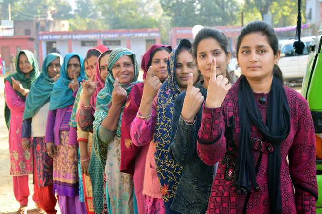 State sees 71.1% polling in Phase II of panchayat elections