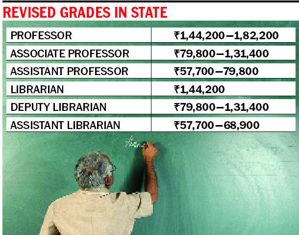Haryana first to give college, univ teachers 7th pay panel