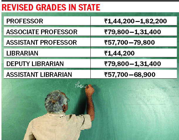 What Is The Salary Of Assistant Professor In Bihar