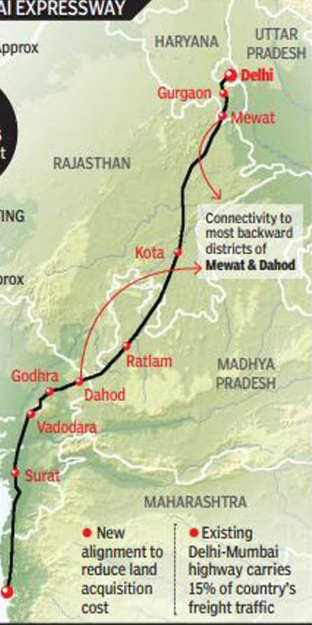Palwal To Be Linked With Another Expressway