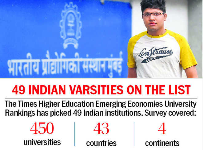 India moves up in global varsity ranking