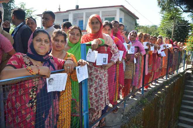 Dharamsala records 65% polling