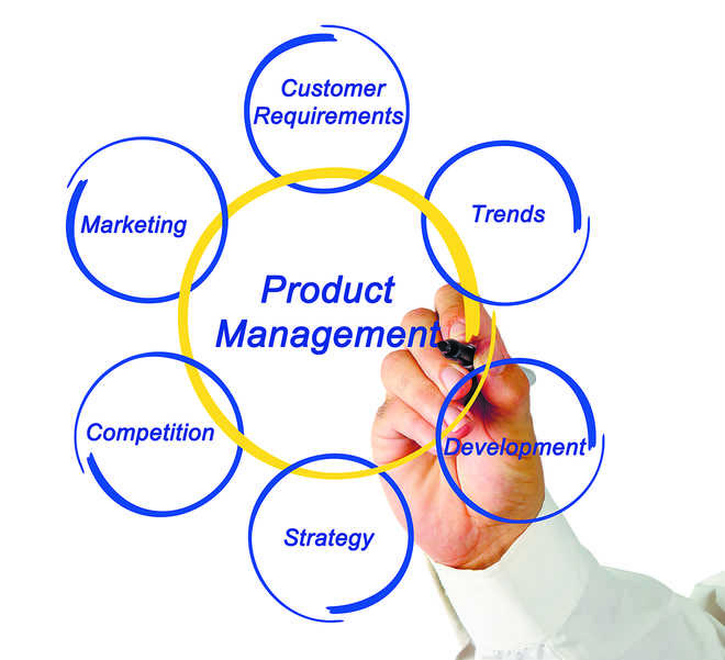 Product Management Certification
