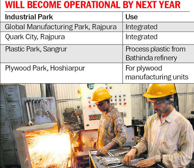 4 industrial parks coming up, set to boost economy