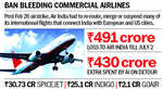 Remove jets or wonât open airspace: Pak